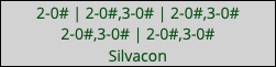 2-0# | 2-0#,3-0# | 2-0#,3-0# 2-0#,3-0# | 2-0#,3-0# Silvacon