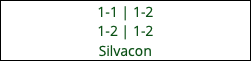1-1 | 1-2 1-2 | 1-2 Silvacon