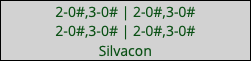 2-0#,3-0# | 2-0#,3-0# 2-0#,3-0# | 2-0#,3-0# Silvacon