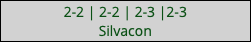 2-2 | 2-2 | 2-3 |2-3 Silvacon