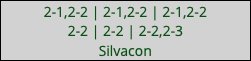 2-1,2-2 | 2-1,2-2 | 2-1,2-2 2-2 | 2-2 | 2-2,2-3 Silvacon
