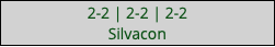 2-2 | 2-2 | 2-2 Silvacon