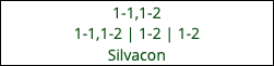 1-1,1-2 1-1,1-2 | 1-2 | 1-2 Silvacon