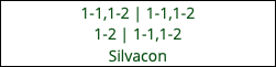 1-1,1-2 | 1-1,1-2 1-2 | 1-1,1-2 Silvacon
