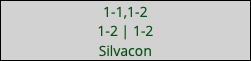 1-1,1-2 1-2 | 1-2 Silvacon