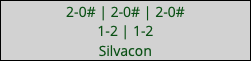 2-0# | 2-0# | 2-0# 1-2 | 1-2 Silvacon