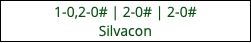 1-0,2-0# | 2-0# | 2-0# Silvacon