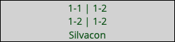 1-1 | 1-2 1-2 | 1-2 Silvacon